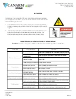 Предварительный просмотр 18 страницы Canarm GSQ-D Series Operation Instructions And Parts Manual