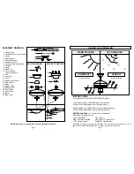 Предварительный просмотр 3 страницы Canarm NOUVEAU Installation Instructions Manual