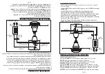 Preview for 5 page of CANARMNA CP48D Installation Instructions Manual