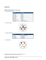 Предварительный просмотр 7 страницы Canary Systems MDT SMART Link-485 Manual