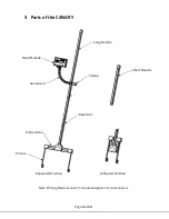 Preview for 4 page of Canary EWACT 101 User Manual