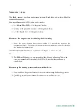 Preview for 7 page of Canatura Flowermate Instructions For Using Manual