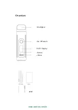 Preview for 3 page of Canatura SMONO 70's Manual