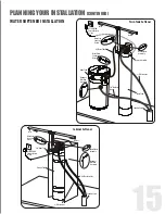 Предварительный просмотр 15 страницы Canature WaterGroup 785 Series Owner'S Manual