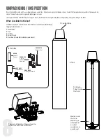 Preview for 8 page of Canature WaterGroup 85DF Owner'S Manual