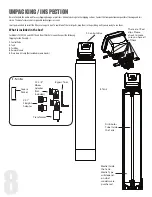 Предварительный просмотр 8 страницы Canature WaterGroup HT 565BM-100 Owner'S Manual