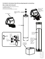 Предварительный просмотр 9 страницы Canature WaterGroup HT 565BM-100 Owner'S Manual