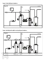 Preview for 14 page of Canature WaterGroup HT 565BM-75 Owner'S Manual