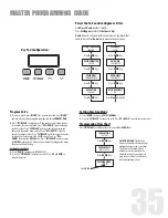 Preview for 35 page of Canature WaterGroup HT 565BM-75 Owner'S Manual