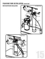 Предварительный просмотр 15 страницы Canature WaterGroup Hydrotech 485HE Owner'S Manual