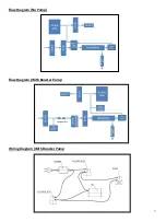 Preview for 6 page of Canature 475 Pro Series Installation & Operation Manual