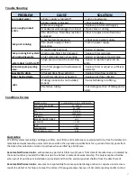 Preview for 7 page of Canature 475 Pro Series Installation & Operation Manual