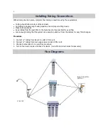 Preview for 6 page of Canature 475QC Installation And Operation Manual