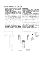 Предварительный просмотр 5 страницы Canature 485DF SIMTAN PLUS Series Owner'S Manual