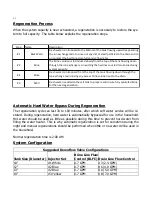 Preview for 13 page of Canature 485DF SIMTAN PLUS Series Owner'S Manual