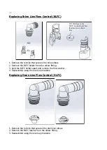 Preview for 18 page of Canature 485DF SIMTAN PLUS Series Owner'S Manual