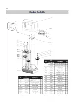 Предварительный просмотр 22 страницы Canature 485DF SIMTAN PLUS Series Owner'S Manual