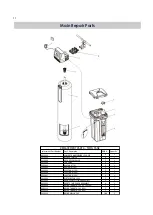 Предварительный просмотр 23 страницы Canature 485DF SIMTAN PLUS Series Owner'S Manual