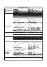 Preview for 25 page of Canature 485DF SIMTAN PLUS Series Owner'S Manual