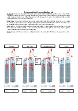 Preview for 9 page of Canature 765 Series Owner'S Manual