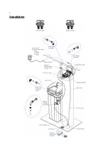 Preview for 9 page of Canature 785 HIMTLC PLUS Series Owner'S Manual