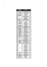 Preview for 21 page of Canature 785 HIMTLC PLUS Series Owner'S Manual