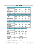 Preview for 4 page of Canature 785 Installation And Operation Manual