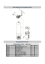 Preview for 23 page of Canature 95 Series Installation And Operation Manual