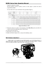 Предварительный просмотр 5 страницы Canature BNT65 Series Operation Manual