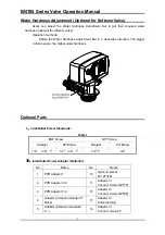 Предварительный просмотр 6 страницы Canature BNT65 Series Operation Manual