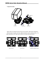 Предварительный просмотр 9 страницы Canature BNT65 Series Operation Manual