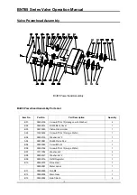 Предварительный просмотр 10 страницы Canature BNT65 Series Operation Manual