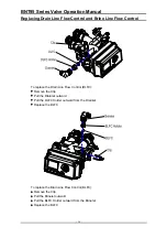 Предварительный просмотр 17 страницы Canature BNT95 Series Operation Manual