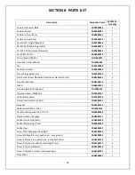 Preview for 17 page of CANAWELD MMA 201 User Manual