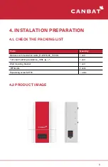 Preview for 9 page of CANBAT TECHNOLOGIES CLI120-48 User Manual