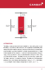 Preview for 12 page of CANBAT TECHNOLOGIES CLI120-48 User Manual