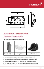 Preview for 14 page of CANBAT TECHNOLOGIES CLI120-48 User Manual