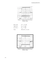 Preview for 24 page of Canberra 2015A User Manual