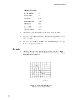 Preview for 28 page of Canberra 2015A User Manual