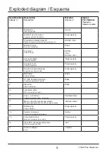 Предварительный просмотр 5 страницы Canberra 3-SINK PLUS DISPENSER Instruction Manual