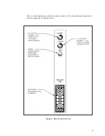 Preview for 7 page of Canberra 3102D User Manual