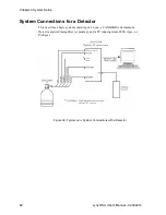 Preview for 72 page of Canberra Lynx DSA User Manual