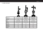 Preview for 5 page of Cancan 0101 User Manual