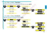 Preview for 15 page of CANCELLI AUTOMATICI WAVE WA01 Installation Manual