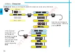 Preview for 16 page of CANCELLI AUTOMATICI WAVE WA01 Installation Manual