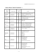 Предварительный просмотр 22 страницы C&B Technology AN120 Series Communications Manual