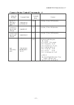 Предварительный просмотр 25 страницы C&B Technology AN120 Series Communications Manual