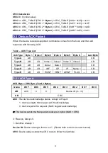 Предварительный просмотр 50 страницы C&C TECHNIC HIT-3MF3HDMI-641RIPRO User Manual