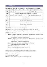 Предварительный просмотр 53 страницы C&C TECHNIC HIT-3MF3HDMI-641RIPRO User Manual