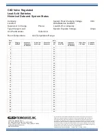 Preview for 20 page of C&D Technologies DCS-100HIT Maintenanse Instructions